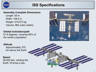 ISS Specifications
Assembly Complete Dimensions
  Length: 59 m
  Width: 108.5 m
  Weight: 419,573 kg
  Volume: 963 cubic meters

Orbital inclination/path
51.6 degrees, covering 90% of
the world’s population

Altitude
  Approximately 370
  km above the Earth

Speed
28,000 kph, orbiting the
Earth 16 times a day


                                                6
 