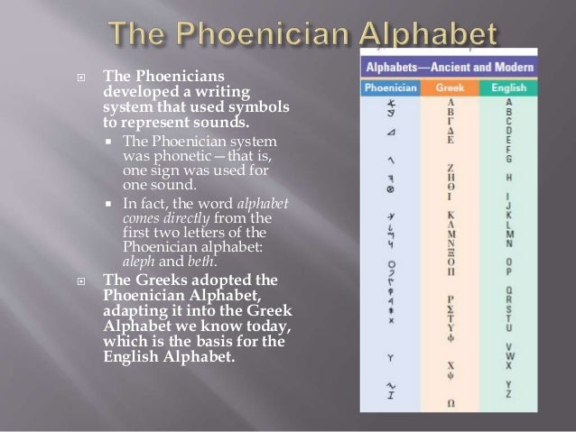 Phoenician trading system