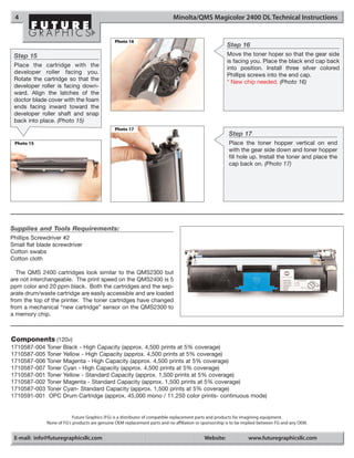 4                                                                           Minolta/QMS Magicolor 2400 DL Technical Instructions


                                               Photo 16
                                                                                                        Step 16
 Step 15                                                                                                Move the toner hoper so that the gear side
                                                                                                        is facing you. Place the black end cap back
 Place the cartridge with the
                                                                                                        into position. Install three silver colored
 developer roller facing you.
                                                                                                        Phillips screws into the end cap.
 Rotate the cartridge so that the
                                                                                                        * New chip needed. (Photo 16)
 developer roller is facing down-
 ward. Align the latches of the
 doctor blade cover with the foam
 ends facing inward toward the
 developer roller shaft and snap
 back into place. (Photo 15)
                                               Photo 17
                                                                                                        Step 17
 Photo 15                                                                                               Place the toner hopper vertical on end
                                                                                                        with the gear side down and toner hopper
                                                                                                        fill hole up. Install the toner and place the
                                                                                                        cap back on. (Photo 17)




Supplies and Tools Requirements:
Phillips Screwdriver #2
Small flat blade screwdriver
Cotton swabs
Cotton cloth

   The QMS 2400 cartridges look similar to the QMS2300 but
are not interchangeable. The print speed on the QMS2400 is 5
ppm color and 20 ppm black. Both the cartridges and the sep-
arate drum/waste cartridge are easily accessible and are loaded
from the top of the printer. The toner cartridges have changed
from a mechanical “new cartridge” sensor on the QMS2300 to
a memory chip.



Components (120v)
1710587-004   Toner Black - High Capacity (approx. 4,500 prints at 5% coverage)
1710587-005   Toner Yellow - High Capacity (approx. 4,500 prints at 5% coverage)
1710587-006   Toner Magenta - High Capacity (approx. 4,500 prints at 5% coverage)
1710587-007   Toner Cyan - High Capacity (approx. 4,500 prints at 5% coverage)
1710587-001   Toner Yellow - Standard Capacity (approx. 1,500 prints at 5% coverage)
1710587-002   Toner Magenta - Standard Capacity (approx. 1,500 prints at 5% coverage)
1710587-003   Toner Cyan- Standard Capacity (approx. 1,500 prints at 5% coverage)
1710591-001    OPC Drum Cartridge (approx. 45,000 mono / 11,250 color prints- continuous mode)


                           Future Graphics (FG) is a distributor of compatible replacement parts and products for imagining equipment.
              None of FG's products are genuine OEM replacement parts and no affiliation or sponsorship is to be implied between FG and any OEM.


 E-mail: info@futuregraphicsllc.com                                                         Website:              www.futuregraphicsllc.com
 