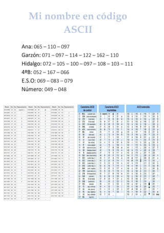 Mi Nombre en Código ASCIi.pdf