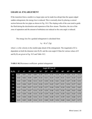 Minor Losses | 19
GRADUAL ENLARGEMENT
If the transition from a smaller to a larger pipe can be made less abrupt than the square-edged
sudden enlargement, the energy loss is reduced. This is normally done by placing a conical
section between the two pipes as shown in Fig. 10.4. The sloping walls of the cone tend to guide
the fluid during the deceleration and expansion of the flow stream. Therefore, the size of the
zone of separation and the amount of turbulence are reduced as the cone angle is reduced.
The energy loss for a gradual enlargement is calculated from
hL = K (v2
1/2g)
where v1 is the velocity in the smaller pipe ahead of the enlargement. The magnitude of K is
dependent on both the diameter ratio D2/D1 and the cone angle Data for various values of
and D2/D1 are given in Fig. 10.5 and Table 10.2.
TABLE 10.2 Resistance coefficient- gradual enlargement
Angle 0f Cone
D2/D1 2 6 10 15 20 25 30 35 40 45 50 60
1.1 0.01 0.01 0.03 0.05 0.10 0.13 0.16 0.18 0.19 0.20 0.21 0.23
1.2 0.02 0.02 0.04 0.09 0.16 0.21 0.25 0.29 0.31 0.33 0.35 0.37
1.4 0.02 0.03 0.06 0.12 0.23 0.30 0.36 0.41 0.44 0.47 0.50 0.53
1.6 0.03 0.04 0.07 0.14 0.26 0.35 0.42 0.47 0.51 0.54 0.57 0.61
1.8 0.03 0.04 0.07 0.15 0.28 0.37 0.44 0.50 0.54 0.58 0.61 0.65
2.0 0.03 0.04 0.07 0.16 0.29 0.38 0.46 0.52 0.56 0.60 0.63 0.68
2.5 0.03 0.04 0.08 0.16 0.30 0.39 0.48 0.54 0.58 0.62 0.65 0.70
3.0 0.03 0.04 0.08 0.16 0.31 0.40 0.48 0.55 0.59 0.63 0.66 0.71
0.03 0.05 0.08 0.16 0.31 0.40 0.49 0.56 0.60 0.64 0.67 0.72
 