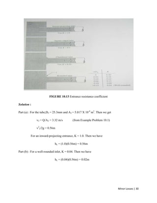Minor Losses | 30
FIGURE 10.13 Entrance resistance coefficient
Solution :
Part (a) : For the tube,D2 = 25.3mm and A2 = 5.017 X 10-4
m2
. Then we get
v2 = Q/A2 = 3.32 m/s (from Example Problem 10.1)
v2
2/2g = 0.56m
For an inward-projecting entrance, K = 1.0. Then we have
hL = (1.0)(0.56m) = 0.56m
Part (b) : For a well-rounded inlet, K = 0.04. Then we have
hL = (0.04)(0.56m) = 0.02m
 