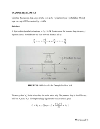 Minor Losses | 41
EXAMPLE PROBLEM 10.8
Calculate the pressure drop across a fully open globe valve placed in a 4-in Schedule 40 steel
pipe carrying 0.0252m3/s of oil (sg = 0.87).
Solution :
A sketch of the installation is shown in Fig. 10.24. To determine the pressure drop, the energy
equation should be written for the flow between points 1 and 2 :
FIGURE 10.24 Globe valve for Example Problem 10.8
The energy loss h_L is the minor loss due to the valve only. The pressure drop is the difference
between P_1 and P_2. Solving the energy equation for this difference gives
 