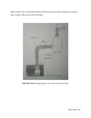 Minor Losses | 48
piping system. This is especially necessary when drawing water from an open pit or a natural
lake or stream. There may be fish in the lake!
FIGURE 10.26 Pumping system a foot valve in the suction line.
 
