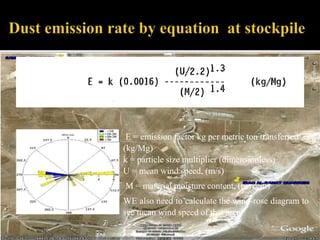 Dust control practices in open cast mining industry. | PPTX