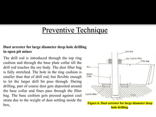 Dust control practices in open cast mining industry. | PPTX