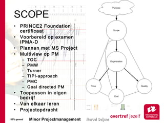 SCOPE PRINCE2 Foundation certificaat Voorbereid op examen IPMA-D Plannen met MS Project Multiview op PM TOC PMW Turner TIPI-approach PMC Goal directed PM Toepassen in eigen bedrijf Van elkaar leren Projectopdracht 50% gereed 