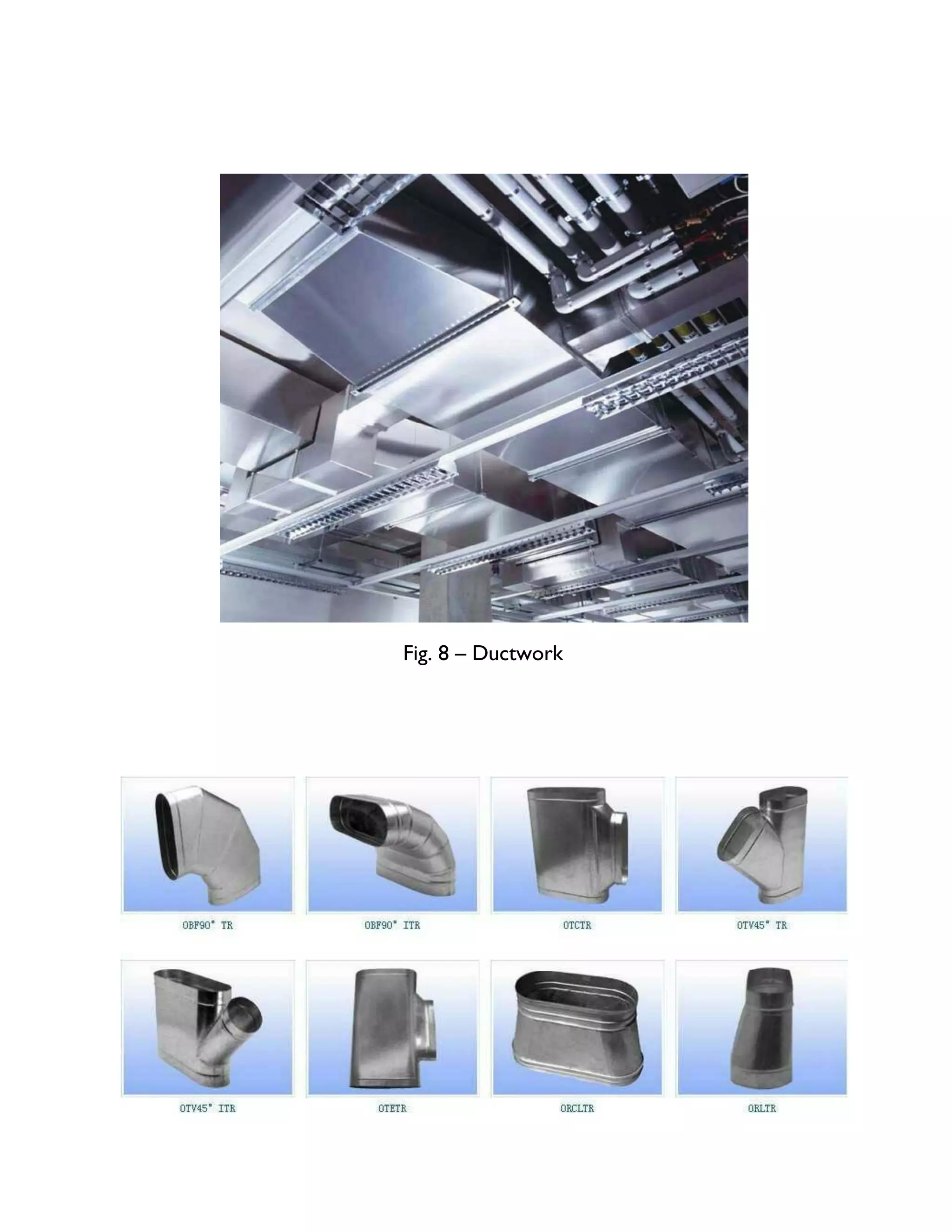 Fig. 8 – Ductwork
 