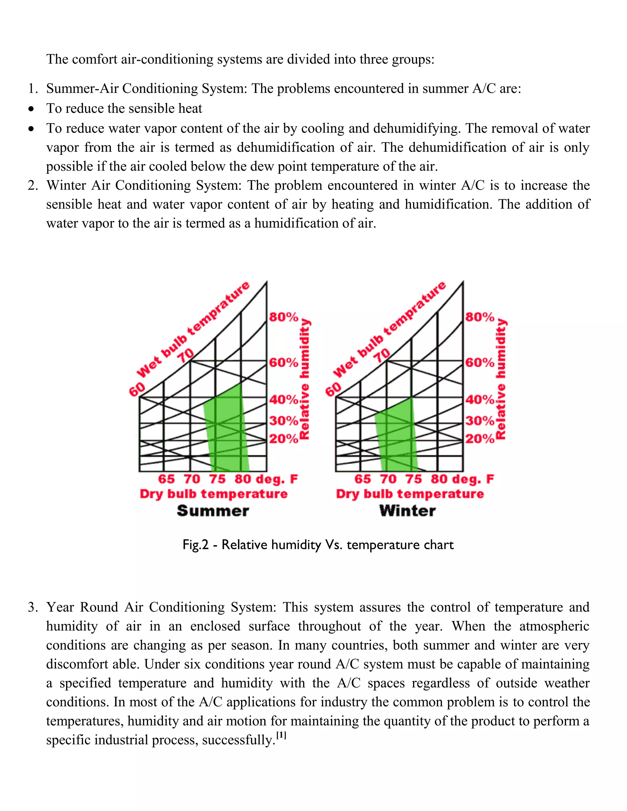 The comfort air-conditioning systems are divided into three groups:
1. Summer-Air Conditioning System: The problems encountered in summer A/C are:
 To reduce the sensible heat
 To reduce water vapor content of the air by cooling and dehumidifying. The removal of water
vapor from the air is termed as dehumidification of air. The dehumidification of air is only
possible if the air cooled below the dew point temperature of the air.
2. Winter Air Conditioning System: The problem encountered in winter A/C is to increase the
sensible heat and water vapor content of air by heating and humidification. The addition of
water vapor to the air is termed as a humidification of air.
Fig.2 - Relative humidity Vs. temperature chart
3. Year Round Air Conditioning System: This system assures the control of temperature and
humidity of air in an enclosed surface throughout of the year. When the atmospheric
conditions are changing as per season. In many countries, both summer and winter are very
discomfort able. Under six conditions year round A/C system must be capable of maintaining
a specified temperature and humidity with the A/C spaces regardless of outside weather
conditions. In most of the A/C applications for industry the common problem is to control the
temperatures, humidity and air motion for maintaining the quantity of the product to perform a
specific industrial process, successfully.[1]
 
