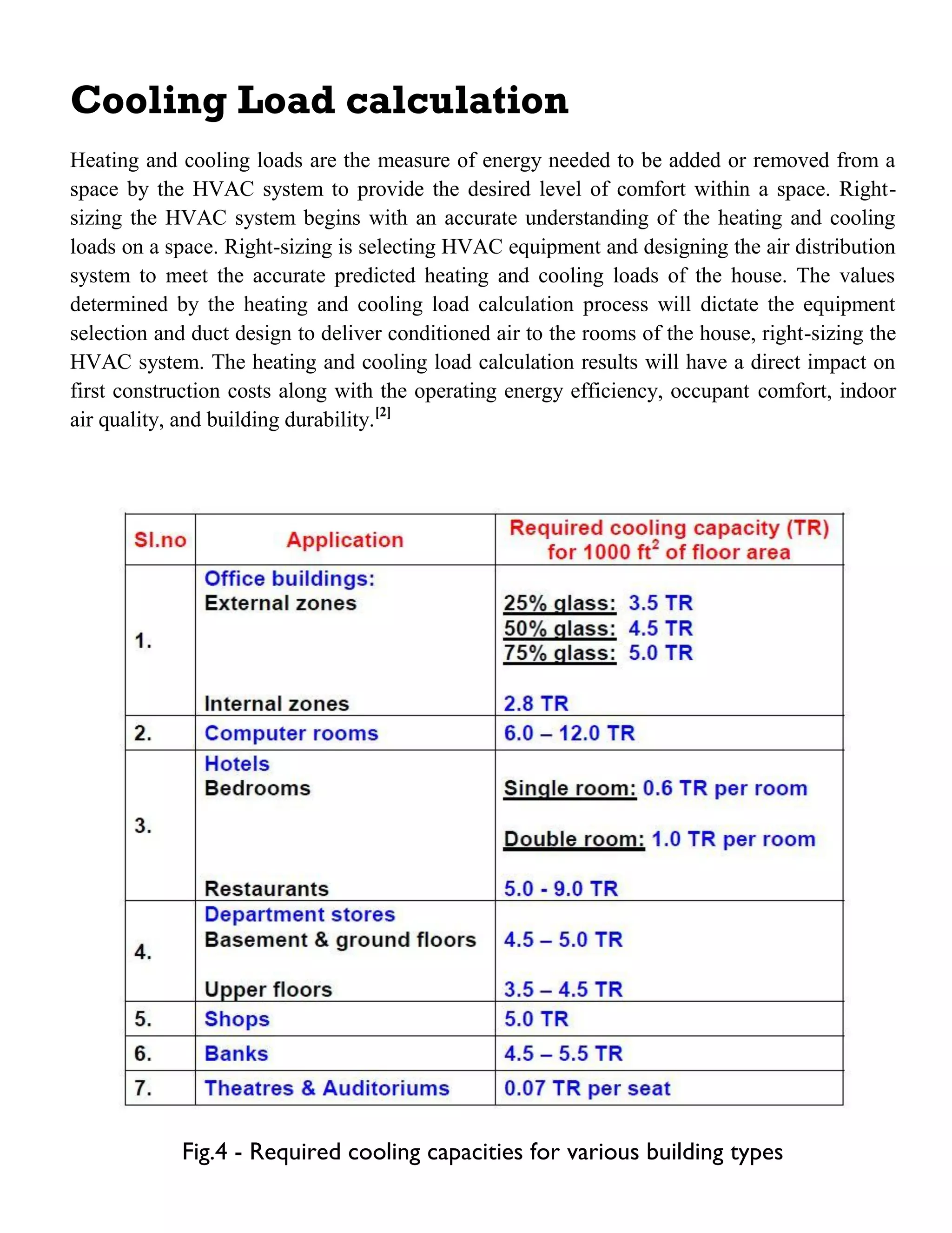 Cooling Load calculation
Heating and cooling loads are the measure of energy needed to be added or removed from a
space by the HVAC system to provide the desired level of comfort within a space. Right-
sizing the HVAC system begins with an accurate understanding of the heating and cooling
loads on a space. Right-sizing is selecting HVAC equipment and designing the air distribution
system to meet the accurate predicted heating and cooling loads of the house. The values
determined by the heating and cooling load calculation process will dictate the equipment
selection and duct design to deliver conditioned air to the rooms of the house, right-sizing the
HVAC system. The heating and cooling load calculation results will have a direct impact on
first construction costs along with the operating energy efficiency, occupant comfort, indoor
air quality, and building durability.[2]
Fig.4 - Required cooling capacities for various building types
 