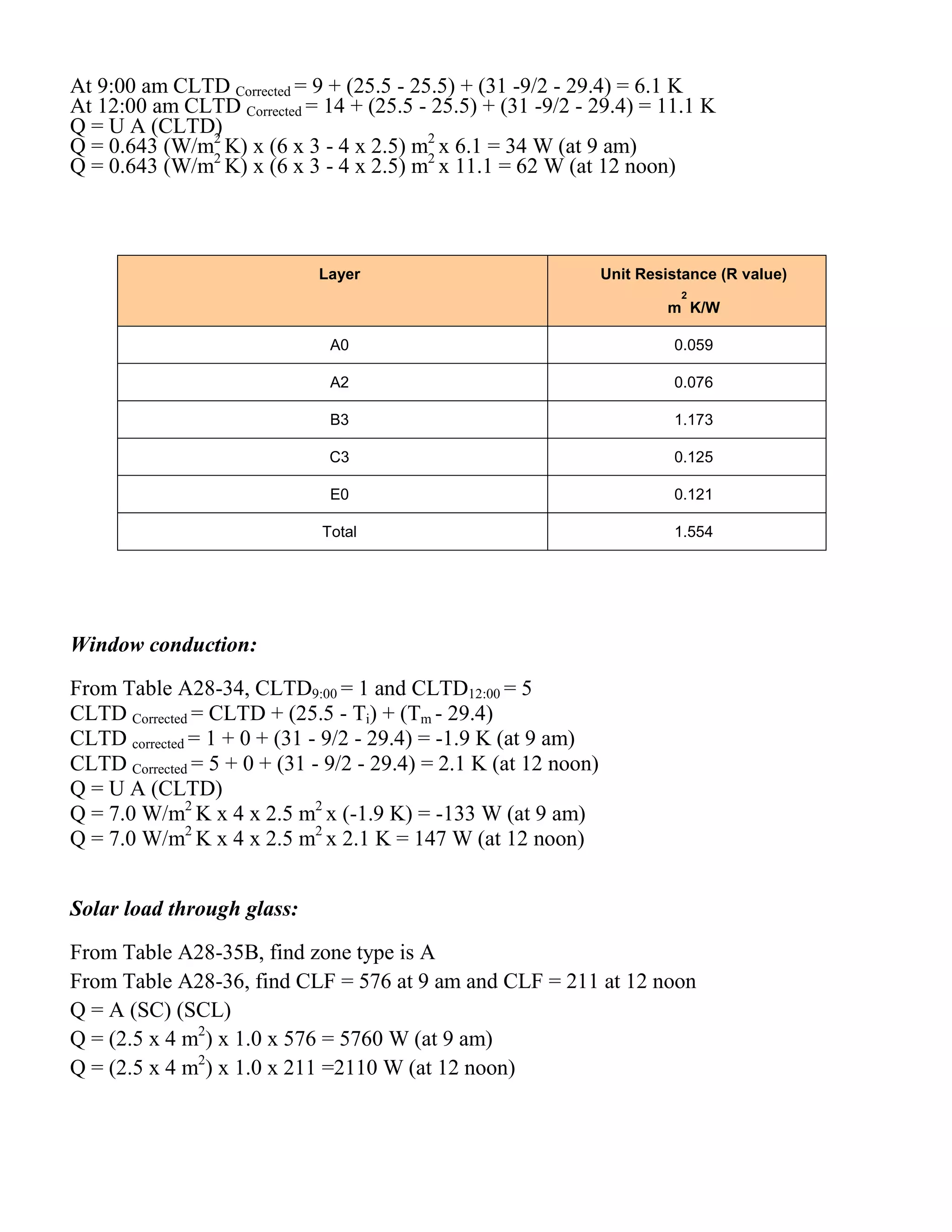 At 9:00 am CLTD Corrected = 9 + (25.5 - 25.5) + (31 -9/2 - 29.4) = 6.1 K
At 12:00 am CLTD Corrected = 14 + (25.5 - 25.5) + (31 -9/2 - 29.4) = 11.1 K
Q = U A (CLTD)
Q = 0.643 (W/m2
K) x (6 x 3 - 4 x 2.5) m2
x 6.1 = 34 W (at 9 am)
Q = 0.643 (W/m2
K) x (6 x 3 - 4 x 2.5) m2
x 11.1 = 62 W (at 12 noon)
Layer Unit Resistance (R value)
m
2
K/W
A0 0.059
A2 0.076
B3 1.173
C3 0.125
E0 0.121
Total 1.554
Window conduction:
From Table A28-34, CLTD9:00 = 1 and CLTD12:00 = 5
CLTD Corrected = CLTD + (25.5 - Ti) + (Tm - 29.4)
CLTD corrected = 1 + 0 + (31 - 9/2 - 29.4) = -1.9 K (at 9 am)
CLTD Corrected = 5 + 0 + (31 - 9/2 - 29.4) = 2.1 K (at 12 noon)
Q = U A (CLTD)
Q = 7.0 W/m2
K x 4 x 2.5 m2
x (-1.9 K) = -133 W (at 9 am)
Q = 7.0 W/m2
K x 4 x 2.5 m2
x 2.1 K = 147 W (at 12 noon)
Solar load through glass:
From Table A28-35B, find zone type is A
From Table A28-36, find CLF = 576 at 9 am and CLF = 211 at 12 noon
Q = A (SC) (SCL)
Q = (2.5 x 4 m2
) x 1.0 x 576 = 5760 W (at 9 am)
Q = (2.5 x 4 m2
) x 1.0 x 211 =2110 W (at 12 noon)
 