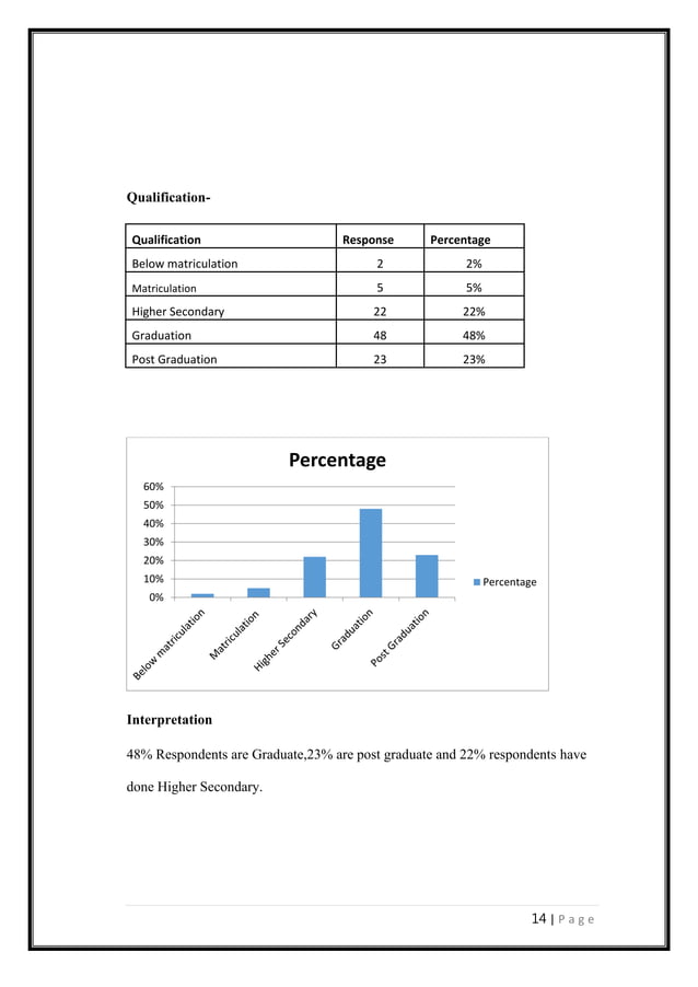 Study Of Investor Perception Towards Mutual Funds Pdf Study Of Investor Perception Towards Mutual Funds Pdf