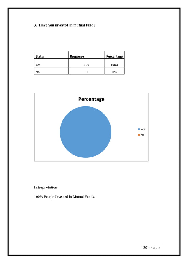 Study Of Investor Perception Towards Mutual Funds Pdf Study Of Investor Perception Towards Mutual Funds Pdf
