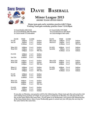 DAVIE BASEBALL
                                   Minor League 2013
                                      (HOME TEAM LISTED FIRST)

                         Home team gets early weekday practice 6:00-7:15pm
                        Visiting Team gets weekday practice from 7:15-8:30pm

    1) Coach Rubio (801-5112)                          4) Coach Zollo (319-3560)
    2) Coach McBride (305-794-7045)                     5) Coach Buchanan (257-9615)
    3) Coach Smith (772-834-0059)                       6) Coach Rodgers (663-3282)


     DATE     TIME        GAME                         DATE          TIME      GAME
Fri 3/8        6:00pm     3 vs 6      Indian           Mon 4/15       6:00pm   2 vs 6       Indian
Sat 3/9        9:00am     2 vs 1      Indian           Wed 4/17       9:00am   3 vs 5       Indian
              11:00am     4 vs 5      Indian                         11:00am   1 vs 4       Wh Sox

Mon 3/11       6:00pm     3 vs 4      Indian           Fri 4/19      6:00pm 6 vs 5          Indian
Wed 3/13       6:00pm     6 vs 1      Indian           Sat 4/20       9:00am 3 vs 1         Indian
               6:00pm     2 vs 5      Wh Sox                         11:00am 2 vs 4         Indian

Fri 3/15       6:00pm     1 vs 5      Indian
               9:00am     6 vs 4      Indian
Sat 3/16      11:00am     2 vs 3      Indian

Mon 3/18      6:00pm      6 vs 2      Indian           Mon 4/22      6:00pm    3 vs 6       Indian
Wed 3/20      6:00pm      5 vs 3      Indian           Wed 4/24      6:00pm    2 vs 1       Indian
              6:00pm      4 vs 1      Wh Sox                         6:00pm    4 vs 5       Wh Sox

Mon 4 1        6:00pm     1 vs 3      Indian           Fri 4/26      6:00pm 3 vs 4          Indian
Wed 4/3        6:00pm     5 vs 6      Indian           Sat 4/27       9:00am 6 vs 1         Indian
               6:00pm     4 vs 2      Wh Sox                         11:00am 2 vs 5         Indian

Fri 4/5        6:00pm     6 vs 3      Indian
Sat 4/6        9:00am     1 vs 2      Indian
              11:00am     5 vs 4      Indian

Mon 4/ 8      6:00pm      1 vs 6      Indian
Wed 4/10      6:00pm      4 vs 3      Indian
              6:00pm      5 vs 2      Wh Sox

Fri 4/12       6:00pm     5 vs 1      Indian
Sat 4/13       9:00am     4 vs 6      Indian
              11:00am     3 vs 2      Indian

    If you play on Monday, your practice will be the following day. Home team gets the early practice slot
    and visiting team practices at 7:15pm. If your game is rained out on Monday, we will play it the next
    day on the same field at the same time. If your game is on Wednesday, you practice the following day
    at the times listed above. Also, if your Wednesday game is rained out, you will play the next day on
    the same field at the same time.
 