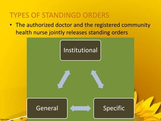 TYPES OF STANDINGD ORDERS
• The authorized doctor and the registered community
health nurse jointly releases standing orders
Institutional
SpecificGeneral
 