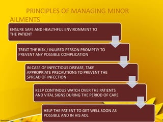 PRINCIPLES OF MANAGING MINOR
AILMENTS
ENSURE SAFE AND HEALTHFUL ENVIRONMENT TO
THE PATIENT
TREAT THE RISK / INJURED PERSON PROMPTLY TO
PREVENT ANY POSSIBLE COMPLICATION
IN CASE OF INFECTIOUS DISEASE, TAKE
APPROPRIATE PRECAUTIONS TO PREVENT THE
SPREAD OF INFECTION
KEEP CONTINOUS WATCH OVER THE PATIENTS
AND VITAL SIGNS DURING THE PERIOD OF CARE
HELP THE PATIENT TO GET WELL SOON AS
POSSIBLE AND IN HIS ADL
 