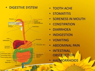 • DIGESTIVE SYSTEM • TOOTH ACHE
• STOMATITIS
• SORENESS IN MOUTH
• CONSTIPATION
• DIARRHOEA
• INDIGESTION
• VOMITING
• ABDOMINAL PAIN
• INTESTINAL
OBSTRUCTION
• HAEMORRHOIDS
 