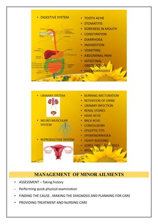 MANAGEMENT OF MINOR AILMENTS
• ASSESSMENT – Taking history
- Performing quick physical examination
• FINDING THE CAUSE , MAKING THE DIAGNOSIS AND PLANNING FOR CARE
• PROVIDING TREATMENT AND NURSING CARE
 