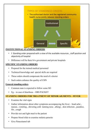 INSTITUTIONAL STANDING ORDERS
• I Standing order prepared with a view of the available resources , staff position and
objectivity of hospital
• Difference will be there b/w government and private hospitals
SPECIFIC STANDING ORDERS
• Prepared for the trained medical personnel
• Technical knowledge and special skills are required
• These orders should compensate the need of a doctor
• Such orders enhance the quality of CHN
General standing orders
• Common man is expected to follow some SO
• Eg – in case of diarrhoea – ORS PACKET
STANDING ORDERS FOR TREATMENT OF MINOR AILMENTS – FEVER
• Examine the vital signs
• Gather information about other symptoms accompanying the fever – head ache ,
nausea , vomiting , shivering cold running nose , allergy , skin infection , jaundice,
fits , cough
• Provide rest and light meal to the patient
• Prepare blood slide to examine malaria parasite
• Give Paracetamol tab
 