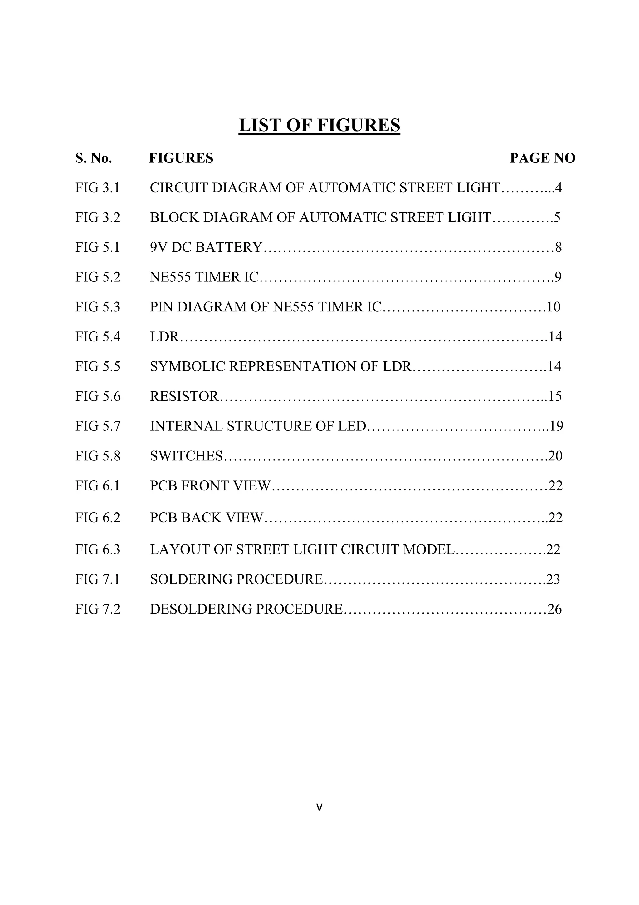  
v 
 
LIST OF FIGURES
S. No. FIGURES PAGE NO
FIG 3.1 CIRCUIT DIAGRAM OF AUTOMATIC STREET LIGHT………...4
FIG 3.2 BLOCK DIAGRAM OF AUTOMATIC STREET LIGHT………….5
FIG 5.1 9V DC BATTERY……………………………………………………8
FIG 5.2 NE555 TIMER IC…………………………………………………….9
FIG 5.3 PIN DIAGRAM OF NE555 TIMER IC…………………………….10
FIG 5.4 LDR………………………………………………………………….14
FIG 5.5 SYMBOLIC REPRESENTATION OF LDR……………………….14
FIG 5.6 RESISTOR…………………………………………………………..15
FIG 5.7 INTERNAL STRUCTURE OF LED………………………………..19
FIG 5.8 SWITCHES………………………………………………………….20
FIG 6.1 PCB FRONT VIEW…………………………………………………22
FIG 6.2 PCB BACK VIEW…………………………………………………..22
FIG 6.3 LAYOUT OF STREET LIGHT CIRCUIT MODEL……………….22
FIG 7.1 SOLDERING PROCEDURE……………………………………….23
FIG 7.2 DESOLDERING PROCEDURE……………………………………26
 