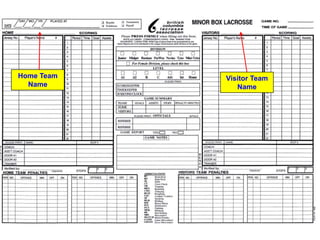 How To Fill Out A Minor Box Lacrosse Scoresheet | PPT