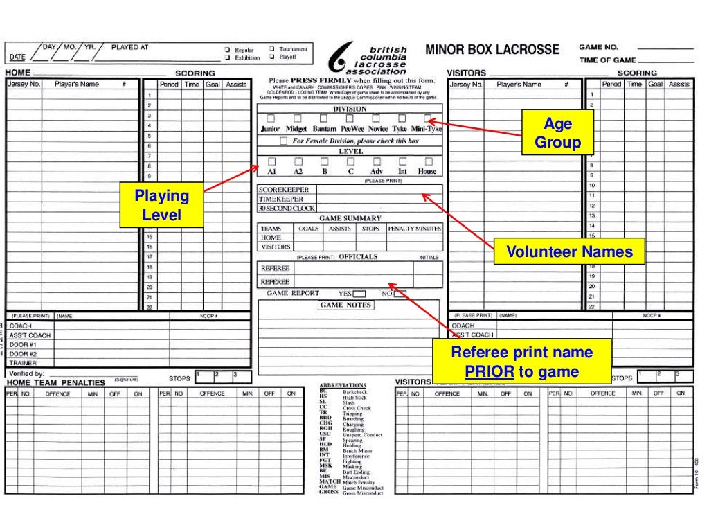 How To Fill Out A Minor Box Lacrosse Scoresheet