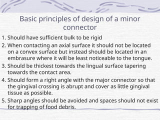 Comprehensive Guide to Minor Connectors in Removable Partial Dentures ...