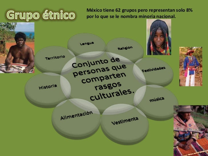 Minorias culturales