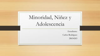 Minoridad, Niñez y
Adolescencia
Estudiante:
Carlos Rodríguez
28654263
 