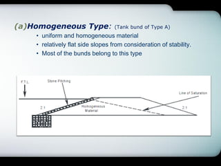 (a)Homogeneous Type: (Tank bund of Type A)
• uniform and homogeneous material
• relatively flat side slopes from consideration of stability.
• Most of the bunds belong to this type
 
