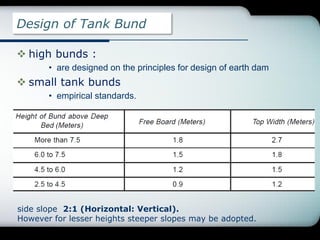Design of Tank Bund
 high bunds :
• are designed on the principles for design of earth dam
 small tank bunds
• empirical standards.
side slope 2:1 (Horizontal: Vertical).
However for lesser heights steeper slopes may be adopted.
 
