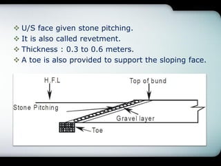  U/S face given stone pitching.
 It is also called revetment.
 Thickness : 0.3 to 0.6 meters.
 A toe is also provided to support the sloping face.
 