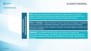 FISCALYCONTABLE:móduloAdministrativoFinancieroproporcionaunaintegracióncompletadelprocesooperacionalconelBackOfficeadministrativo,generandoinformacionesimportantes 
paralatomadedecisión.Ayudaadeterminarelimpuesto,losrequisitoslegalesylarelaciónconelrecaudadordeimpuestos 
CRM: permite a las empresas gestionar de forma eficaz el relacionamiento con su base de clientes. El CRM permite el desarrollo de estrategias de crédito y la retención de clientes, con el objetivo de aumentar el número de clientes y el margen de beneficio de la empresa. 
ALCANCE FUNCIONAL 
MACROPROCESO 
GERENCIAL: una herramienta de apoyo para la toma de decisiones, formada por tres componentes: informes de gestión, consultas EIS y ABC, meta de las ventas. Este módulo está preparado para agrupar las informaciones y disponibilidades de forma rápida e eficiente para los ejecutivos. 
GESTIÓN INTEGRADA 
PROCESOS CENTRALIZADOS 
* Línea RMS  