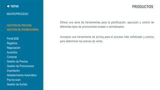 MACROPROCESO 
PRODUCTOS 
GESTIÓN DE PRECIOS 
GESTIÓN DE PROMOCIONES 
Portal B2B 
Registros 
Negociación 
Acuerdos 
Compras 
Gestión de Precios 
Gestión de Promociones 
Importación 
Abastecimiento Automático 
Pay-by-scan 
Gestión de Surtido  