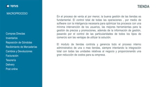 MACROPROCESO 
TIENDA 
Compras Directas 
Inventarios 
Reposición de Góndolas 
Recibimiento de Mercaderías 
Cambios y Devoluciones 
Facturación 
Tesorería 
Delivery 
Post online  