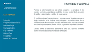 MACROPROCESO 
FINANCIERO Y CONTABLE 
CAJA Y BANCOS 
Impuestos 
Comprobantes Impositivos 
Cuentas a Pagar 
Cuentas a Cobrar 
Caja y Bancos 
Flujo de Caja 
Contabilidad 
Gestión de Contratos  