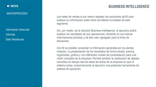 MACROPROCESO 
BUSINESS INTELLIGENCE 
Información Gerencial 
Informes 
Data Warehouse  
