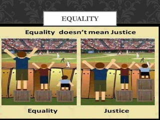 EQUALITY
 