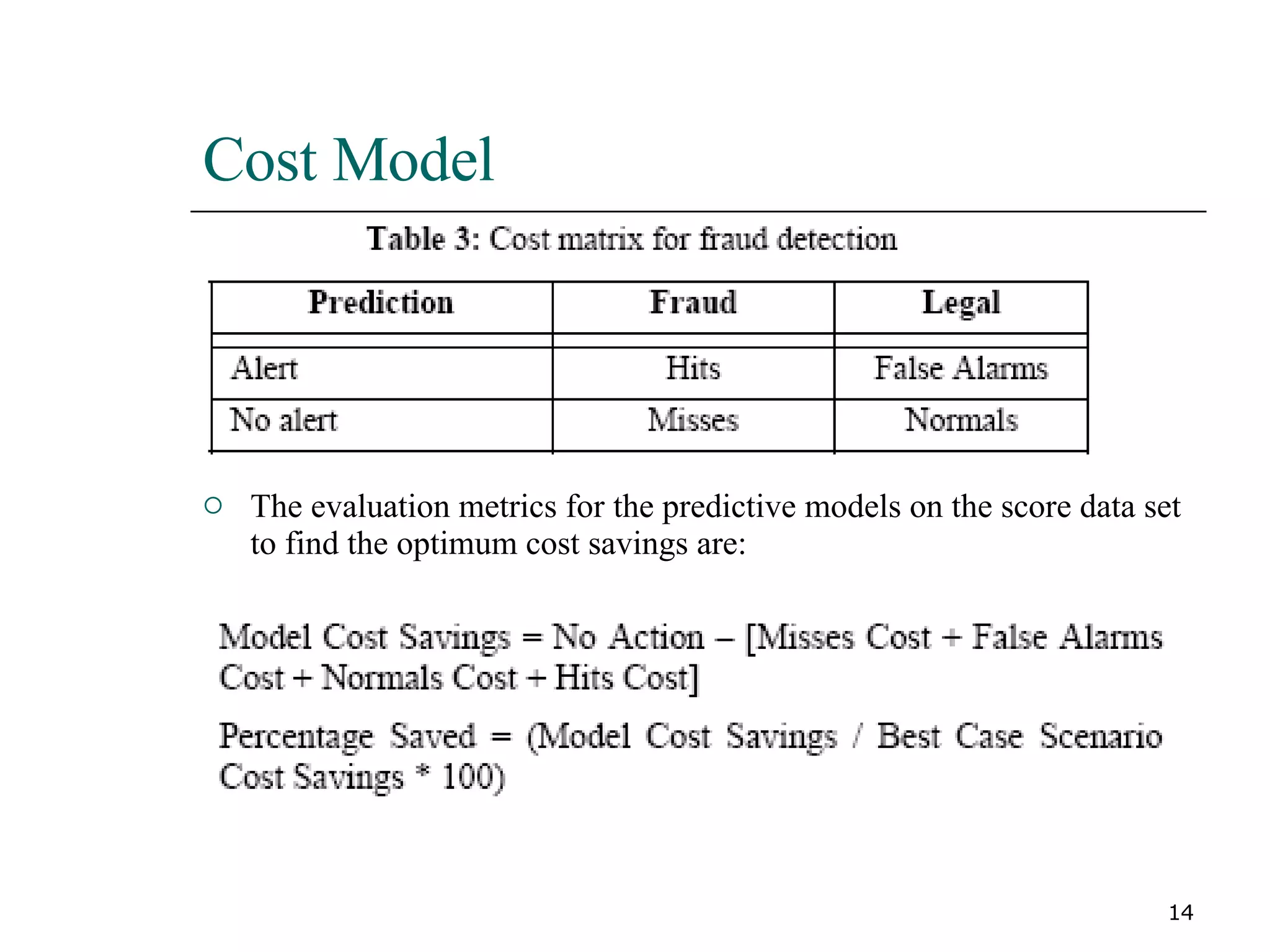 Cost Model The evaluation metrics for the predictive models on the score data set to find the optimum cost savings are: 