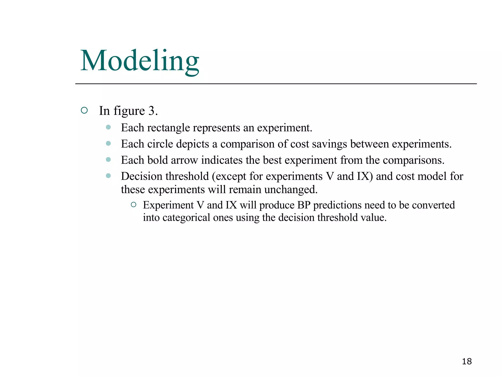 Modeling In figure 3. Each rectangle represents an experiment. Each circle depicts a comparison of cost savings between experiments. Each bold arrow indicates the best experiment from the comparisons. Decision threshold (except for experiments V and IX) and cost model for these experiments will remain unchanged. Experiment V and IX will produce BP predictions need to be converted into categorical ones using the decision threshold value. 