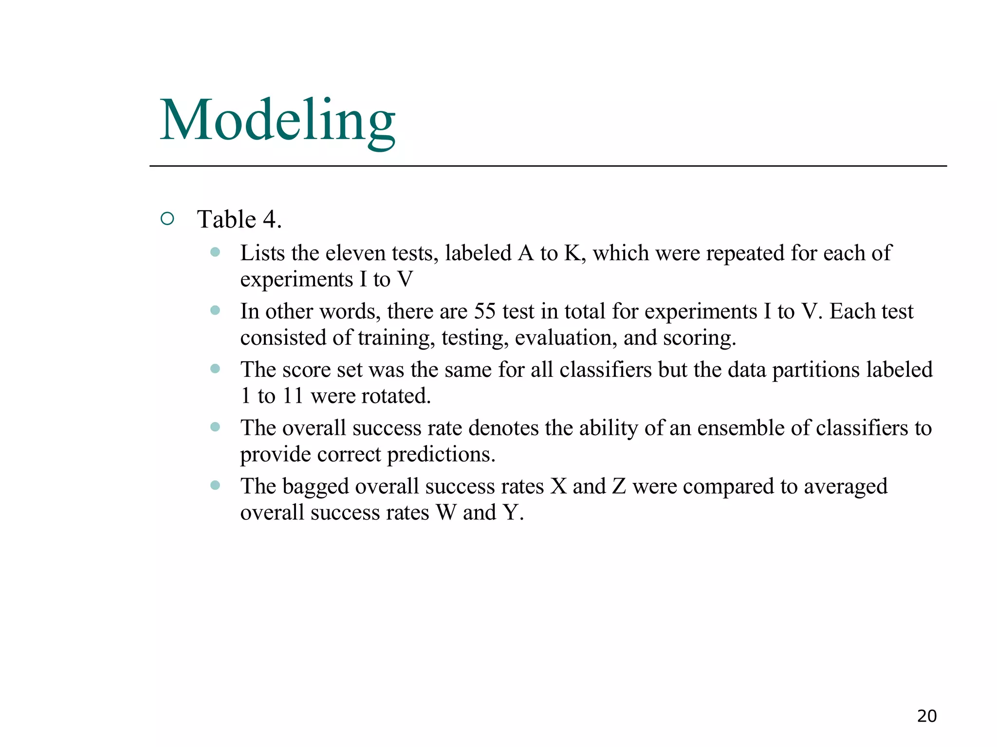 Modeling Table 4.  Lists the eleven tests, labeled A to K, which were repeated for each of experiments I to V In other words, there are 55 test in total for experiments I to V. Each test consisted of training, testing, evaluation, and scoring. The score set was the same for all classifiers but the data partitions labeled 1 to 11 were rotated. The overall success rate denotes the ability of an ensemble of classifiers to provide correct predictions. The bagged overall success rates X and Z were compared to averaged overall success rates W and Y. 