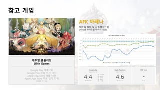 참고 게임
AFK 아레나
모바일 RPG 실 사용랭킹 1위
(2020년 와이즈랩 데이터 기준)
캐주얼 롤플레잉
Lilith Games
Google Play 매출 7위
Google Play 무료 인기 13위
Apple App Store 매출 19위
Apple App Store 무료 인기 77위
(2020. 7. 16)
 