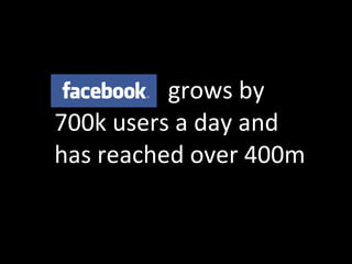 grows by
700k users a day and
has reached over 400m
 