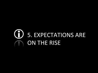 5. EXPECTATIONS ARE
ON THE RISE
 
