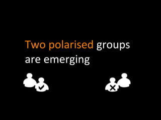 Two polarised groups
are emerging

              
 