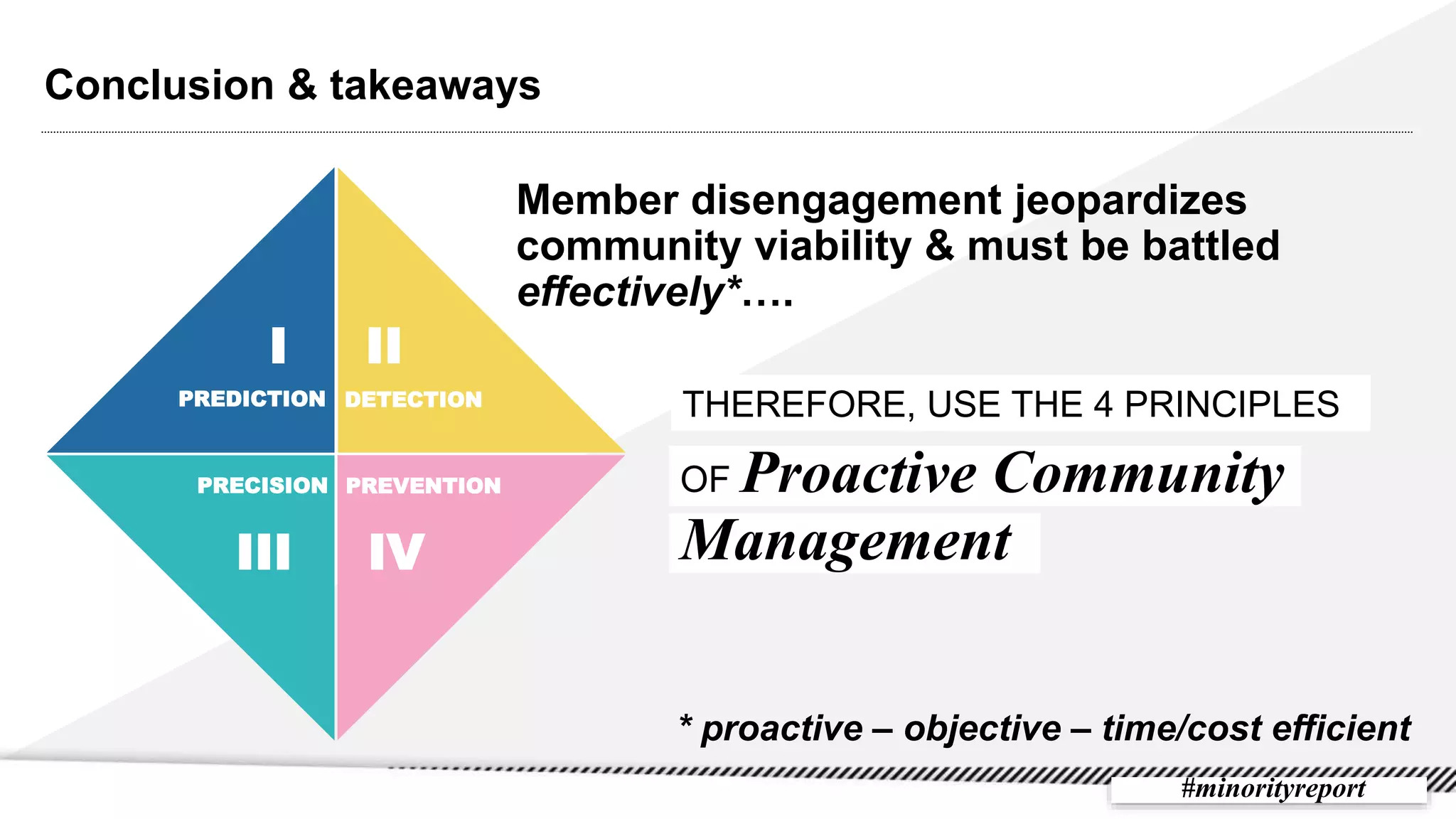 THEREFORE, USE THE 4 PRINCIPLES
OF Proactive Community
Management
Conclusion & takeaways
DETECTION
PREVENTIONPRECISION
PREDICTION
I II
III IV
#minorityreport
Member disengagement jeopardizes
community viability & must be battled
effectively*….
* proactive – objective – time/cost efficient
 