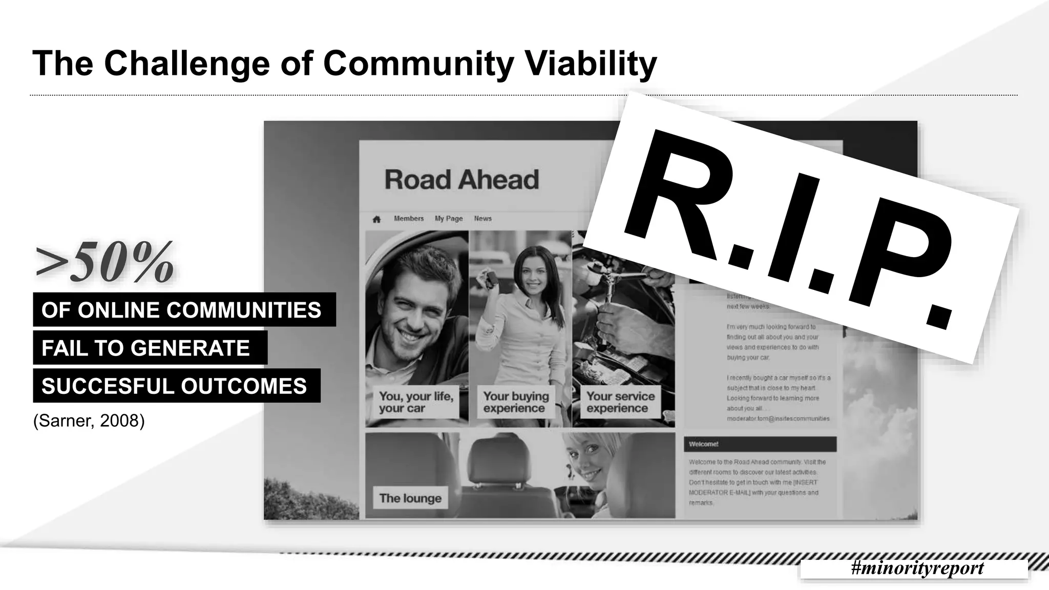 The Challenge of Community Viability
#minorityreport
>50%
OF ONLINE COMMUNITIES
FAIL TO GENERATE
SUCCESFUL OUTCOMES
(Sarner, 2008)
 