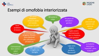 Esempi di omofobia interiorizzata
Voglio sposarmi
/ voglio una
famiglia
Gli omosessuali
vengono rifiutati..
Sono destinati
alla solitudine e
all’infelicità
Voglio essere
eterosessuale,
me lo chiedono
i miei genitori
Mi sento in
colpa
Mi sento
sbagliato…
senza un posto
nel mondo…
diverso da tutti
I gay sono
deboli,
perdenti,
“femminili”
L’omosessual
ità è contro i
valori
religiosi
Avrei
problemi
di lavoro
se mi
piacciono gli
uomini non
sono un
uomo
Ho paura di
deludere i
genitori
Le lesbiche
sono dure,
“maschili”, poco
materne
17
 