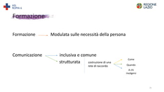 Formazione
Formazione Modulata sulle necessità della persona
Comunicazione inclusiva e comune
strutturata
25
costruzione di una
rete di raccordo
Come
Quando
A chi
rivolgersi
 