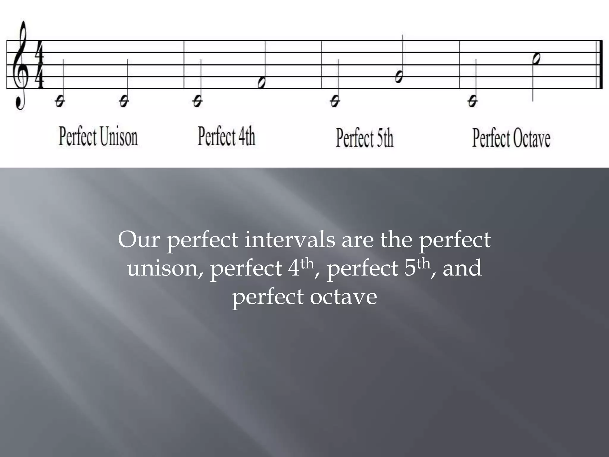 Our perfect intervals are the perfect 
unison, perfect 4th, perfect 5th, and 
perfect octave 
 